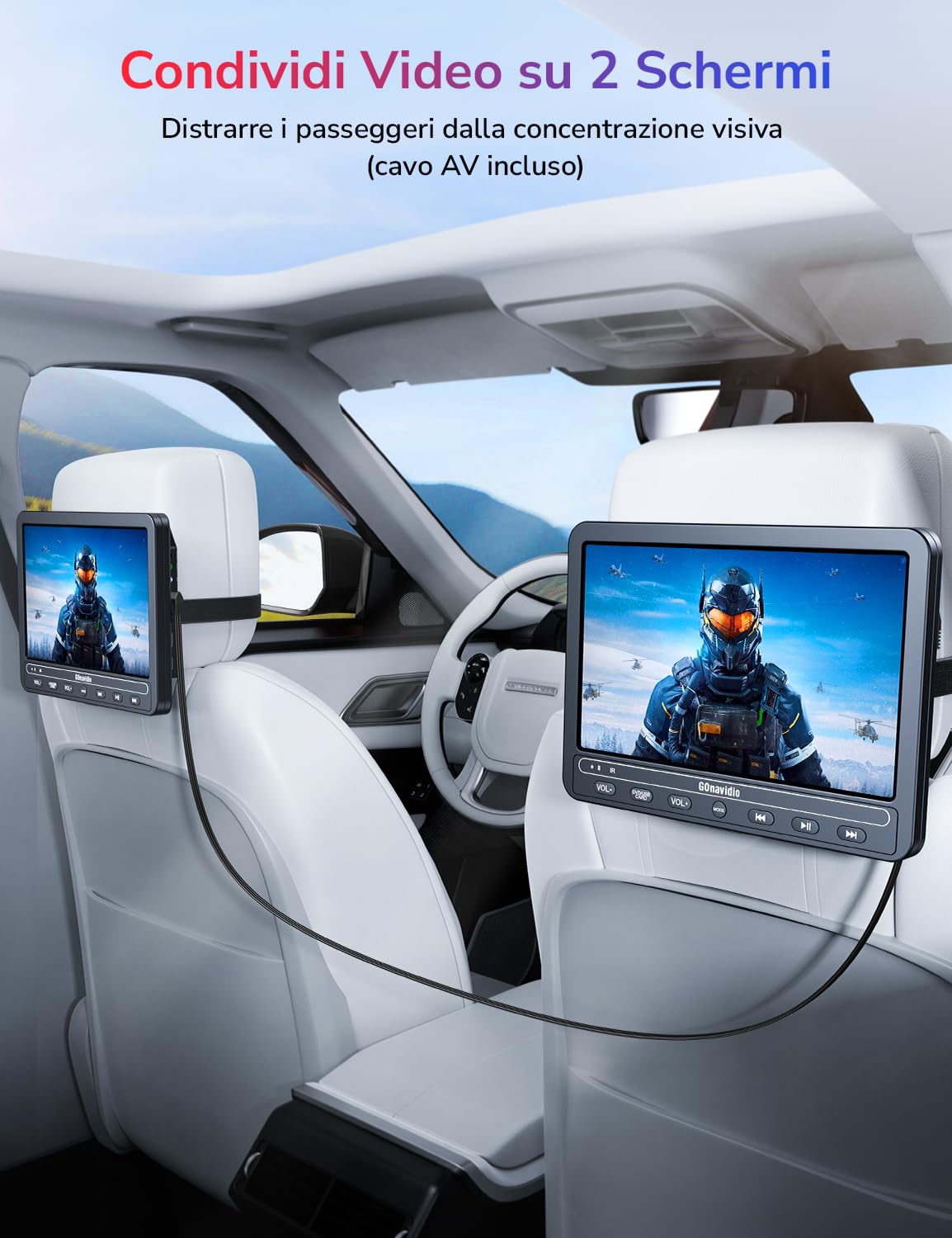 GOnavidio 10.5 Doppio Lettore DVD Portatile per Auto con Batteria Ricaricabile, Supporta HDMI, Autonomia da 5 Ore, USB/TF/AV IN/OUT/Regione Libera,18 Mesi di Garanzia