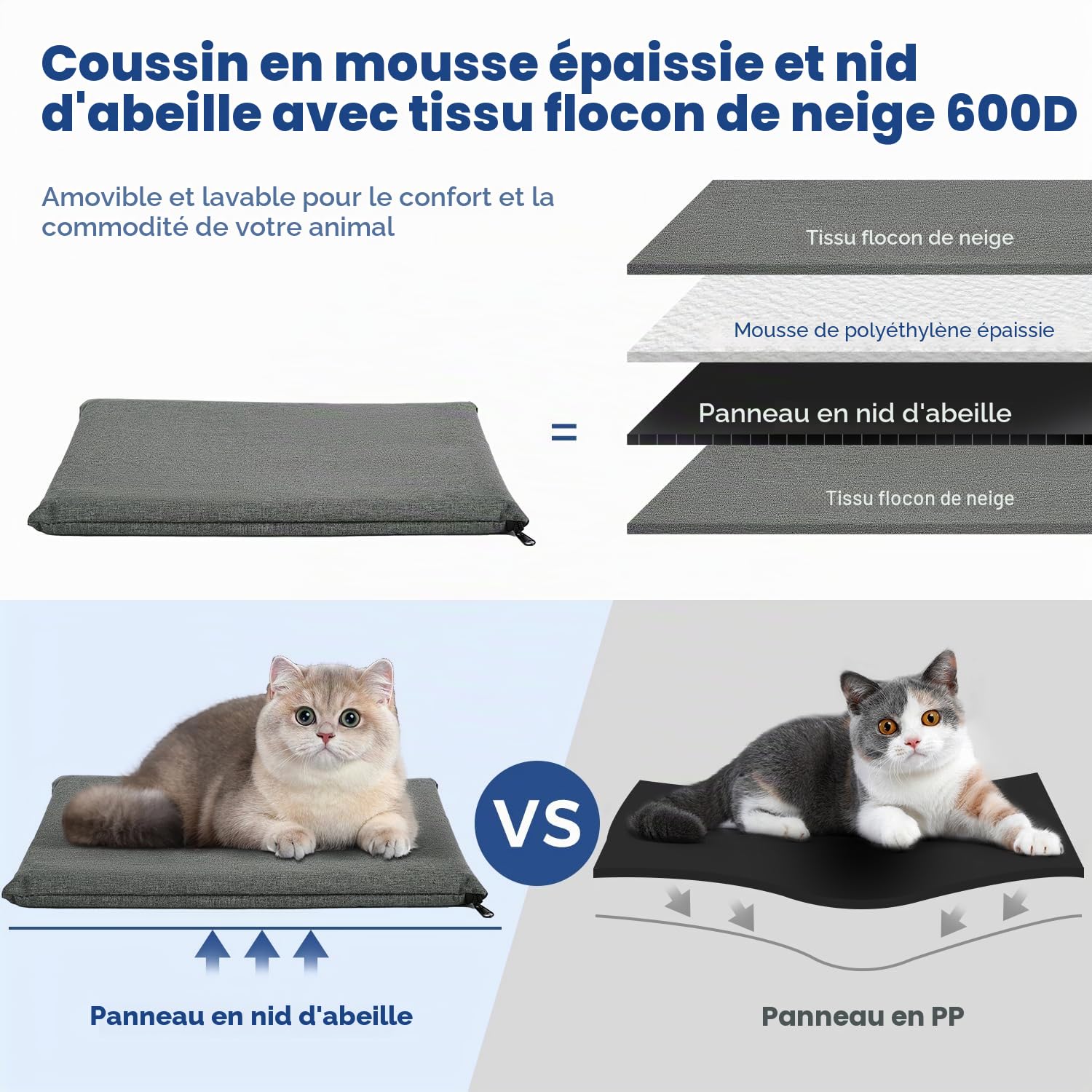 Apollo Walker Sac à Dos de Transport pour Chats et Chiens de Grande ou Petite Taille, Fonctions de sécurité et Soutien Dorsal rembourré | pour Voyage, randonnée, Utilisation en extérieur (Gris)