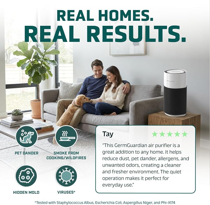 GermGuardian AirSafe+ XL HEPA Smart Air Purifier - 21" - AC3250 - Black image 2