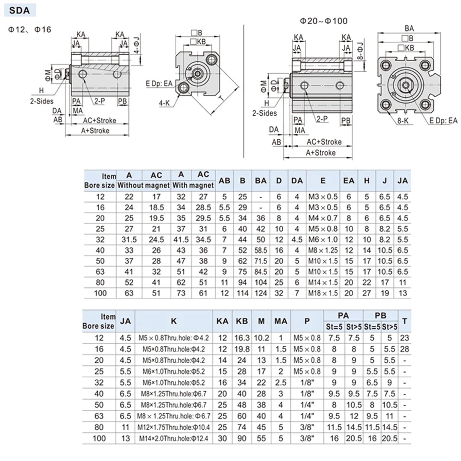 SDA25x5x10-15-20-25-30-35-40-50-SB Kleiner quadratischer dünner pneumatischer Kompaktzylinder mit Außenzähnen, 1 Stück(SDA25x75-B)