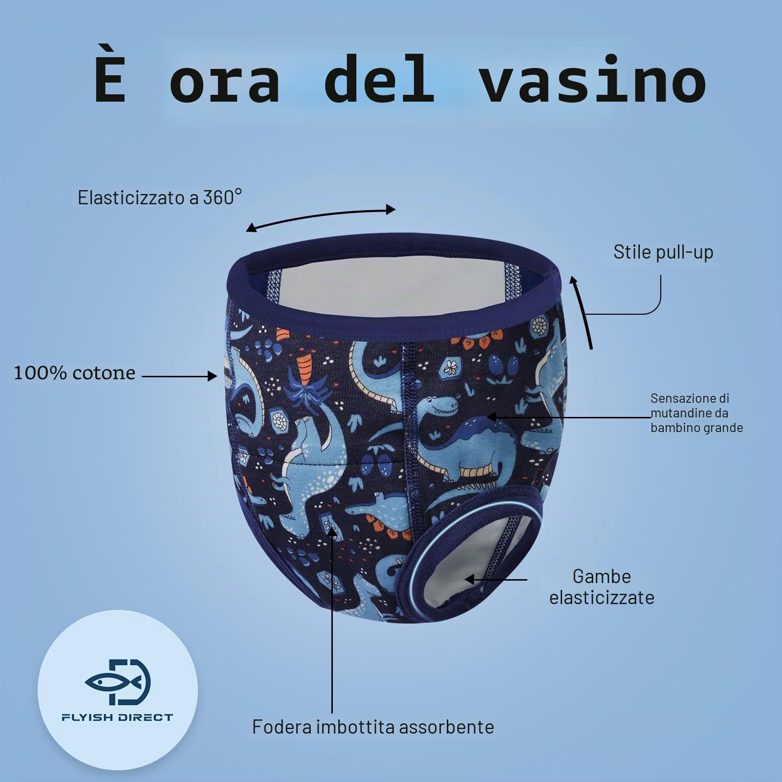 FLYISH Direct 8 Mutandine Apprendimento in Cotone Assorbente per Bambini, Mutande Vasino 3 Anni