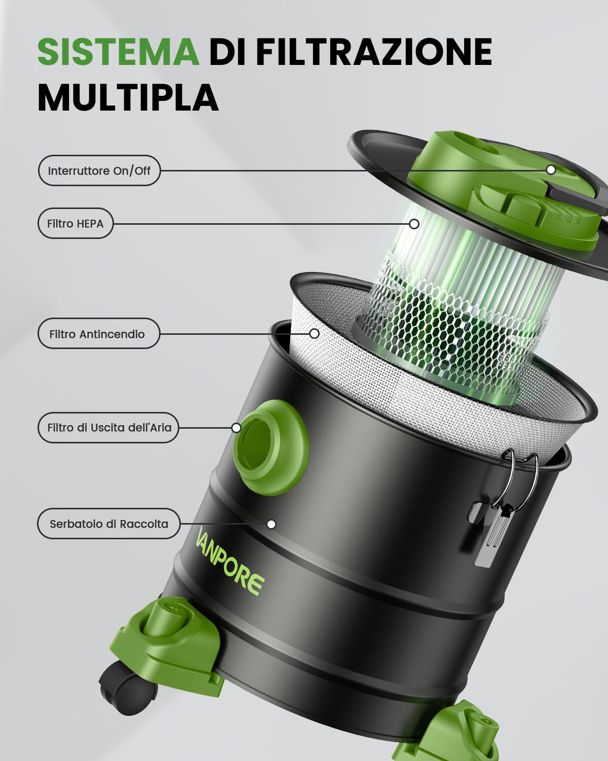 VANPORE Aspiracenere da 5,2 Galloni con Base con Ruote e Potenza di Aspirazione di 1200 W, Aspiracenere per Stufe a Pellet, Caminetti, Grill, Stufe a Legna, Bracieri, Verde