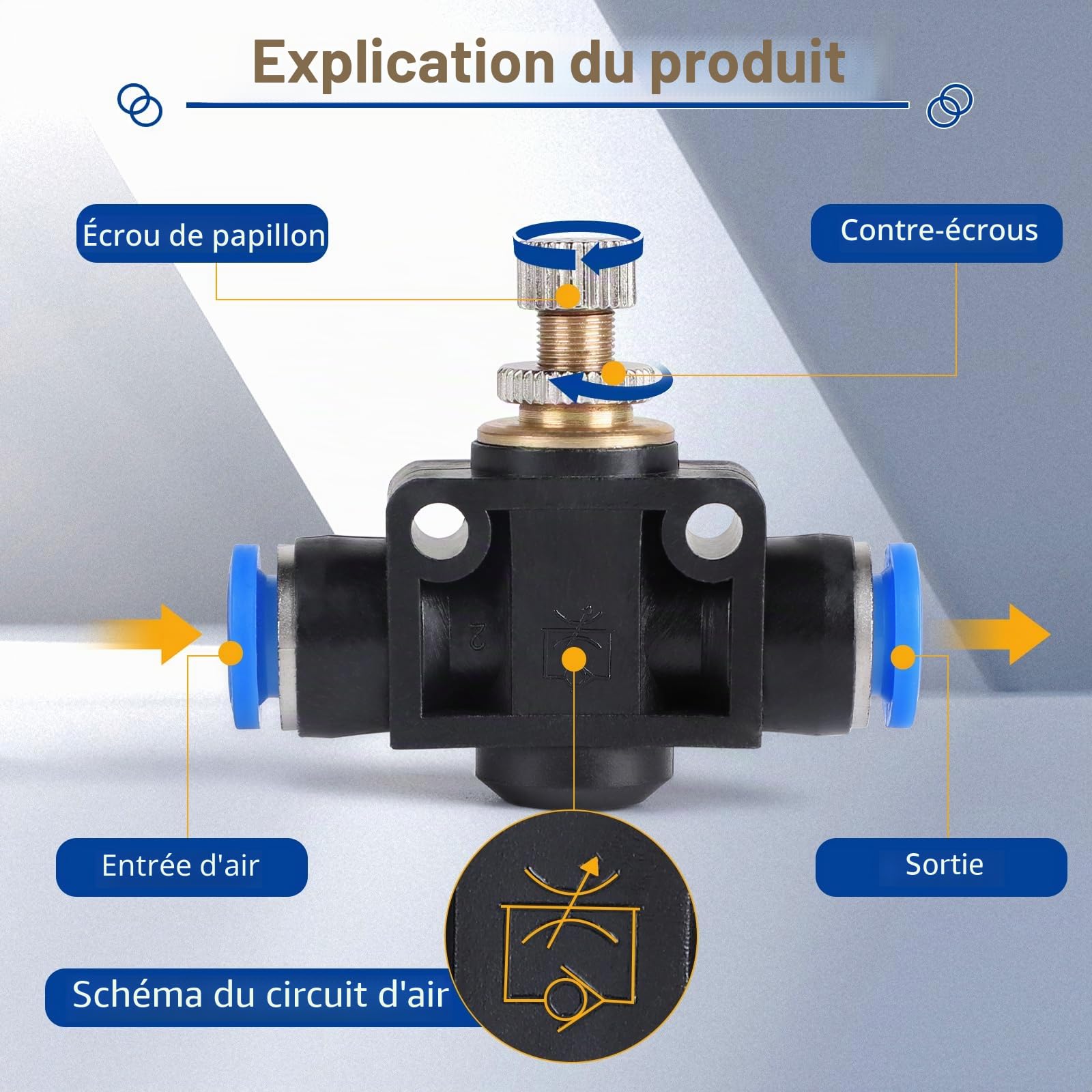 EFUTURETIME 6 x Raccord Pneumatique 8mm Vanne de Régulation de Débit d'Air, Vanne Raccords Pneumatique Droite Unidirectionnel Connecteur Rapide Push-In (SA8)