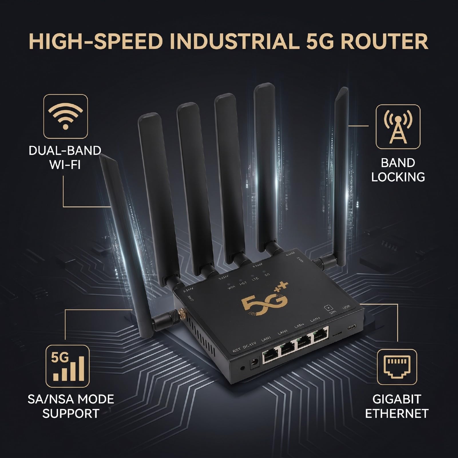 YUYTE Router 5G SA NSA Router Industriale per Schede SIM Wireless Dual Band Gigabit WiFi per Europa Asia Africa Australia
