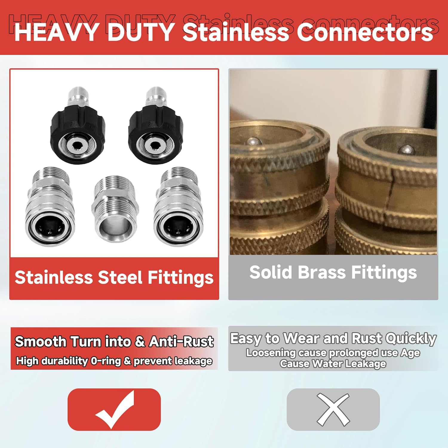 Pressure Washer Hose 1/4",Kink Resistant M22 14mm Fittings & 3/8'' Quick Connect Kit, Power Washer Hose Extension Replacement Hose for Gas Electric Pressure Washer - 3600 PSI(25FT)