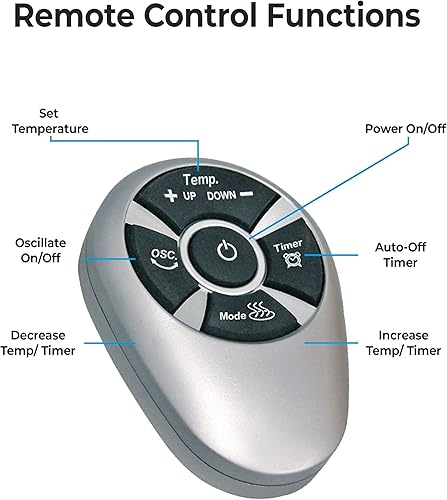 Miniatura 5 de Comfort Zone Calentador eléctrico oscilante de cerámica, control remoto, termostato digital retroiluminado y pantalla de temperatura, temporizador y