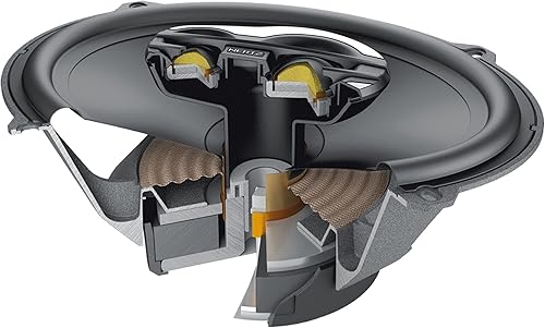 Miniatura 2 de HERTZ Mille Pro Series MPX-6903 6x9 Pro Audio Altavoces coaxiales de tres vías (par) con rejillas