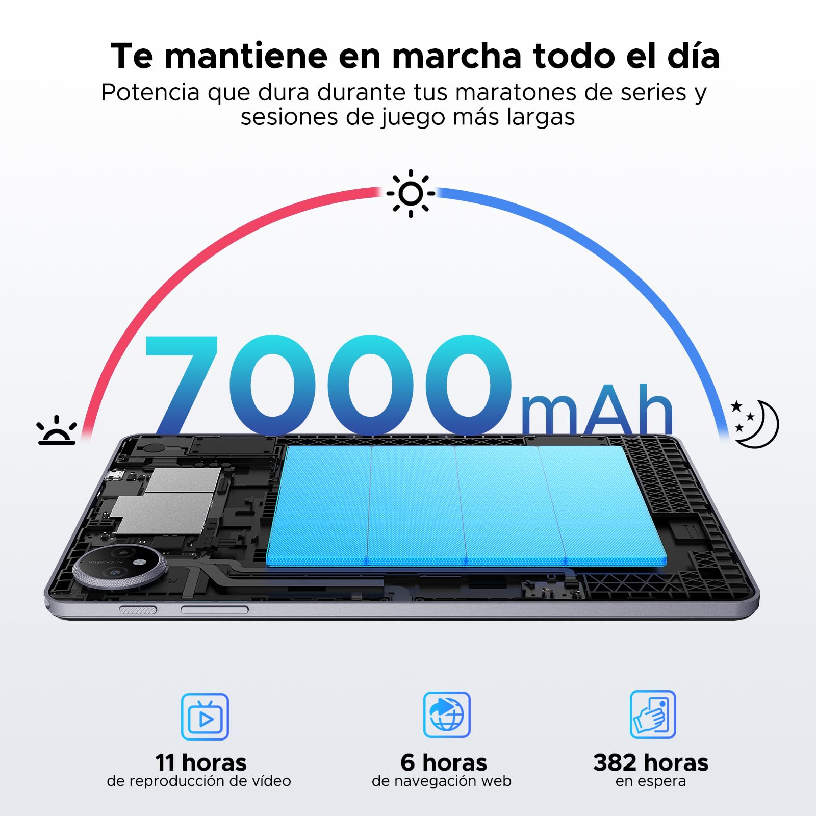 P10 Tablet Android 16, Tablet 10 Pulgadas 48GB RAM+128GB ROM/2TB TF, Tableta con Teclado y Lapiz, 90Hz Screen, 7000mAh, Gemini AI, 5G WiFi, Face ID, 5W OTG, OTG, GPS, 3.5mm, Widevine L1, Gris