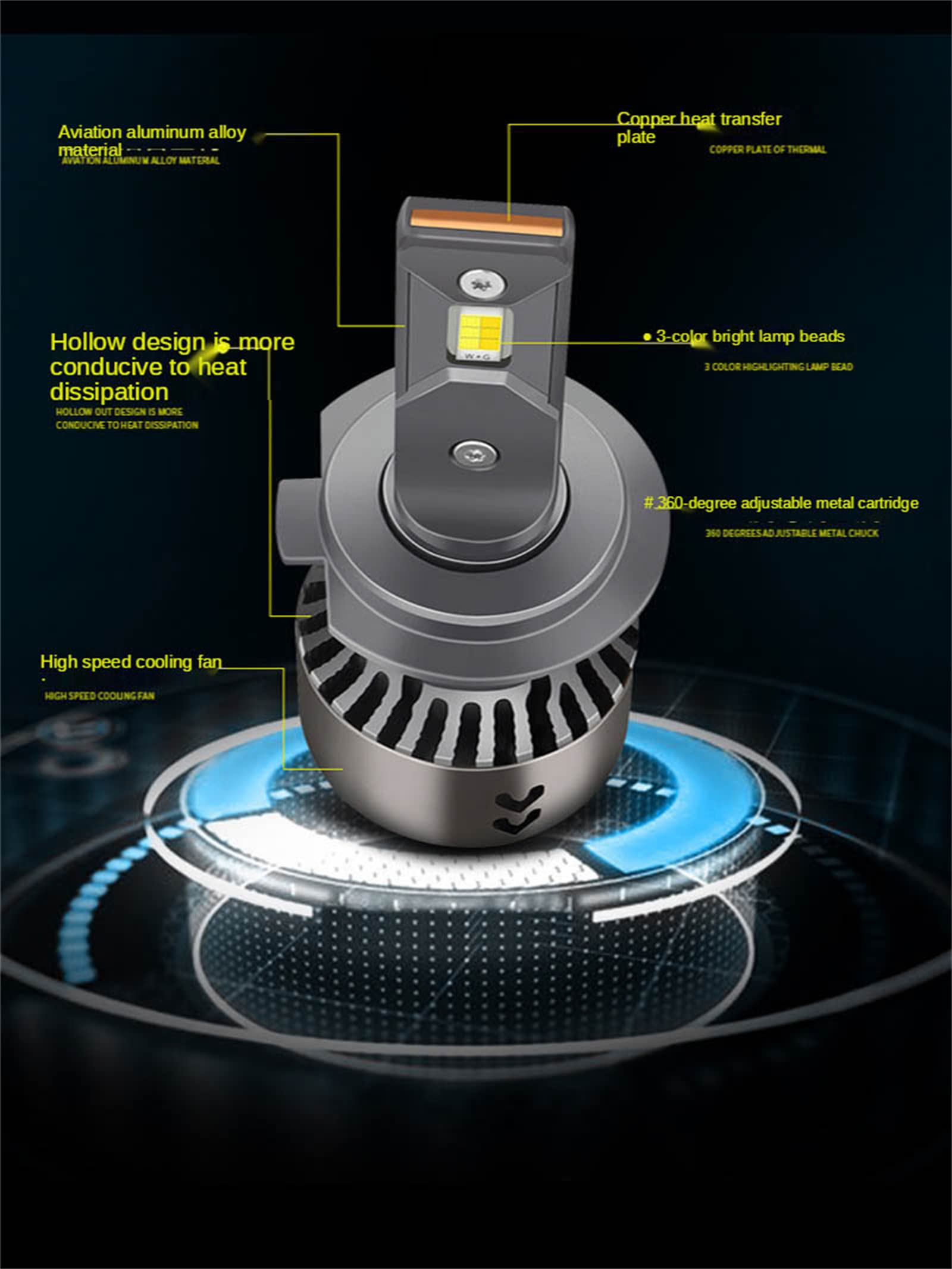 2 Uds Bombillas LED Para Faros Delanteros, Led 3 Colores 20000LM 75W Kit De Conversión De Faros LED Para Coche IP68 A Prueba De Agua,H4