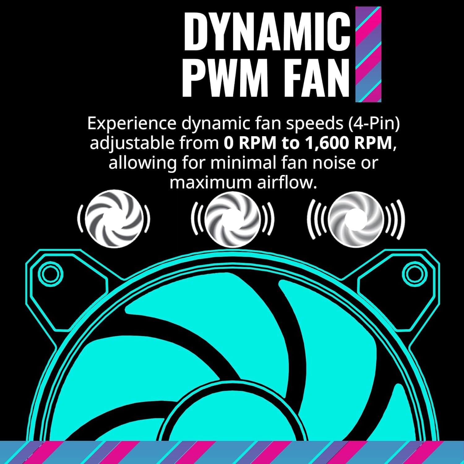 Cooler Master MasterFan MF140 Halo2 White