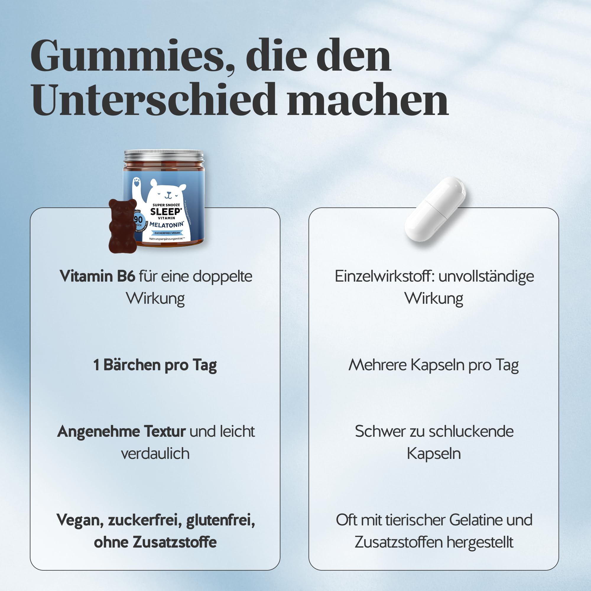 Super Snooze Sleep Vitamin - wit 1mg Melatonin Hochdosierter, Vitamin B6-90 Stücks (3 monate) - Zuckerfrei, Vegan - Bears with Benefits
