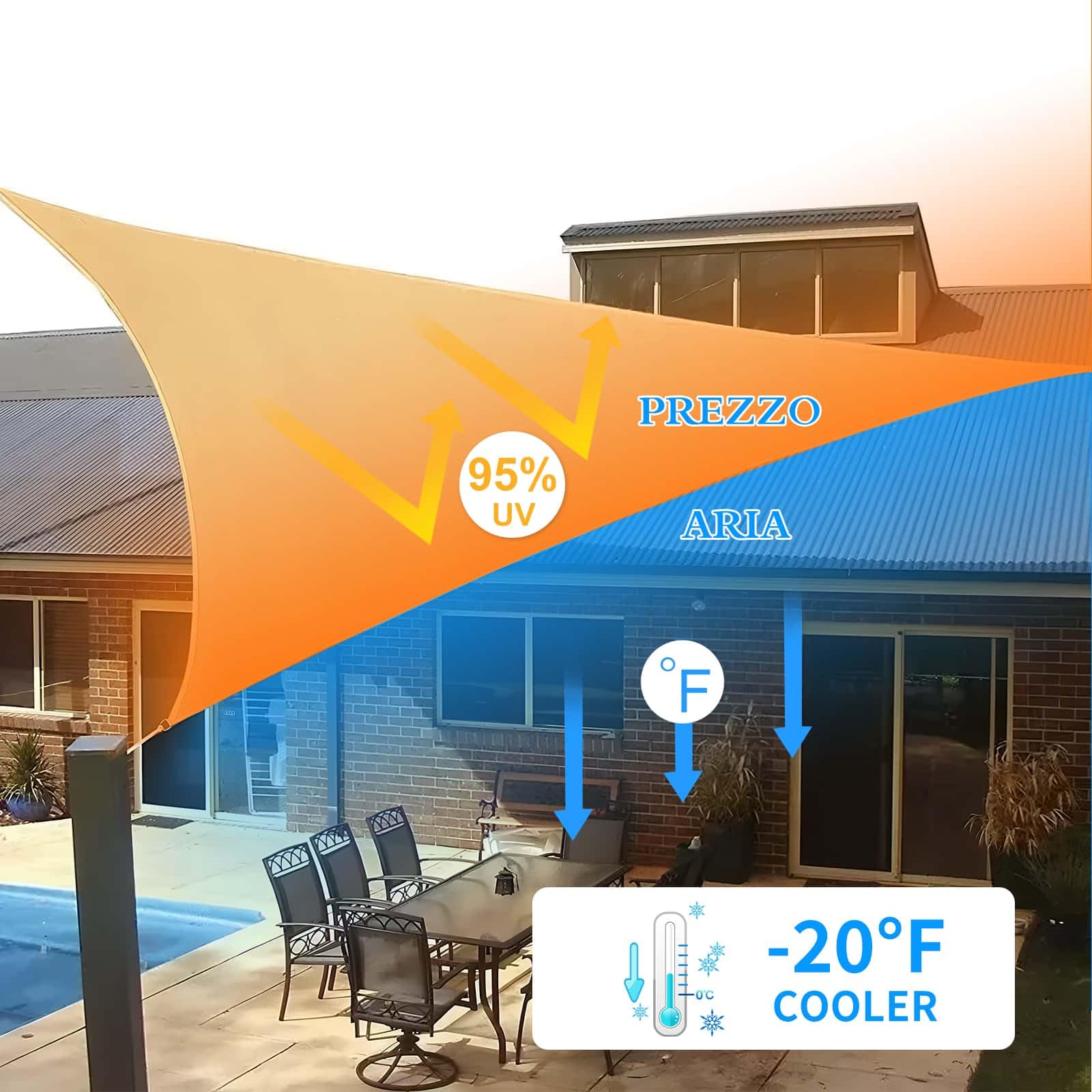 Tenda A Vela Triangolare 5x5x7m Vela Ombreggiante HDPE Traspirante, Protezione Raggi UV 95%, per Feste All'aperto in Terrazza Giardino, con Corda, Blu