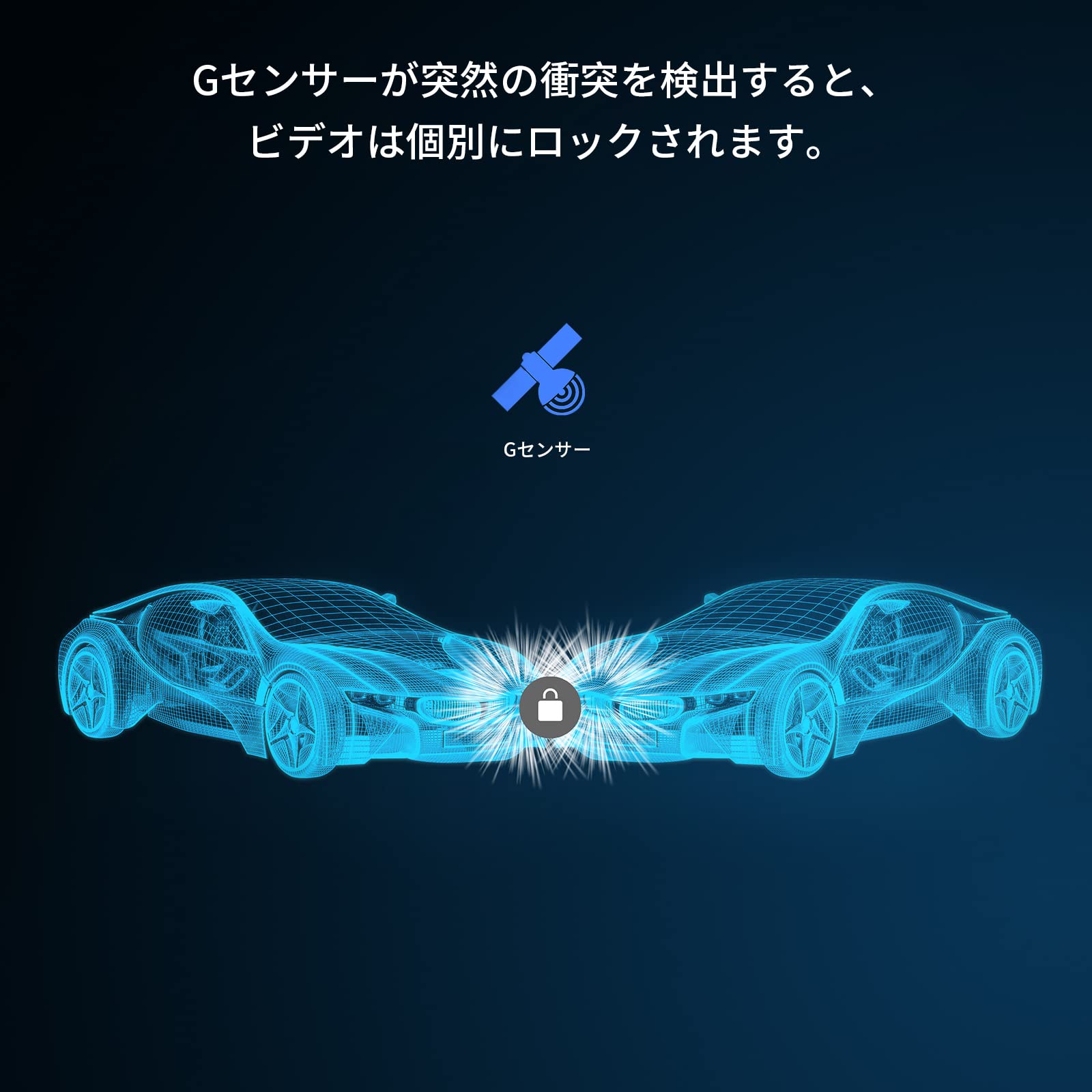 Amazon.co.jp: LANMODO ドライブレコーダー ダッシュカム (前カメラ+後 