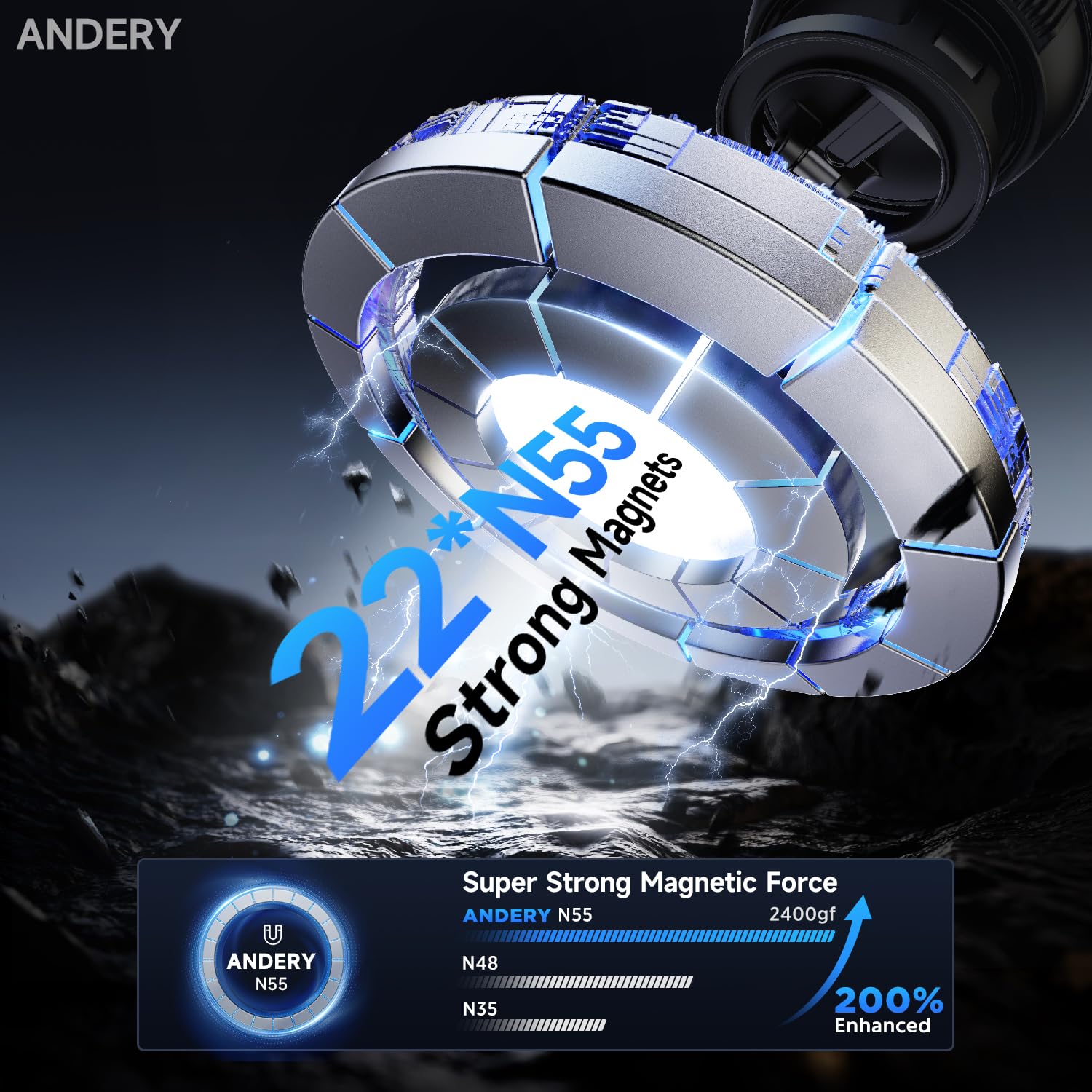 ANDERY Soporte para teléfono de coche para Magsafe [78+LBS de succión más fuerte y 2400gf magnético] Montura de teléfono de coche ajustable en 360°, soportes de teléfono para tu coche para iPhone 17