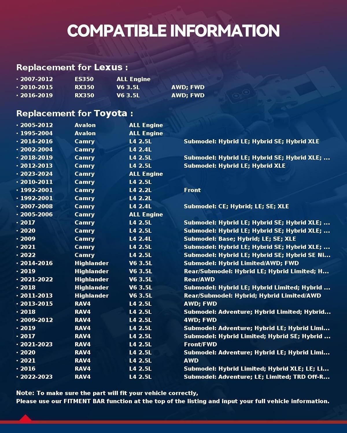 KAX 5x4.5 Wheel Spacers for Camry,15mm Hub Centric 5 Lug Wheel Spacers for Camry, RA-V4, Highlander, Sienna, RX350, Venza, ES350, C-HR, Avalon,with M12x1.5 Studs and 60.1mm Hub Bore,2 Pcs
