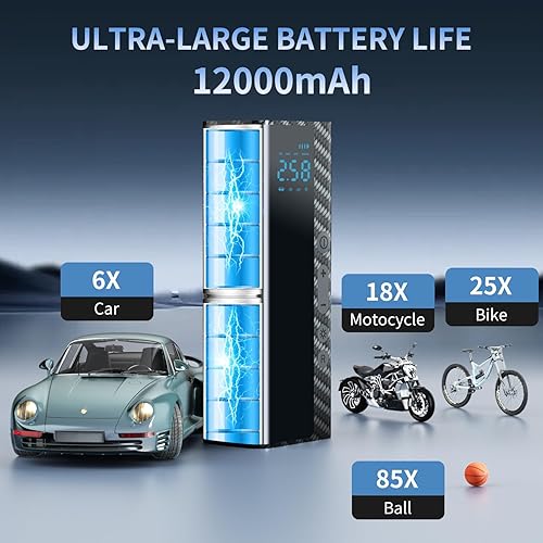 Miniatura 3 de Inflador de neumáticos, compresor de aire portátil, bomba de aire portátil de 150 PSI para automóvil, motocicleta, bomba de bicicleta eléctrica y