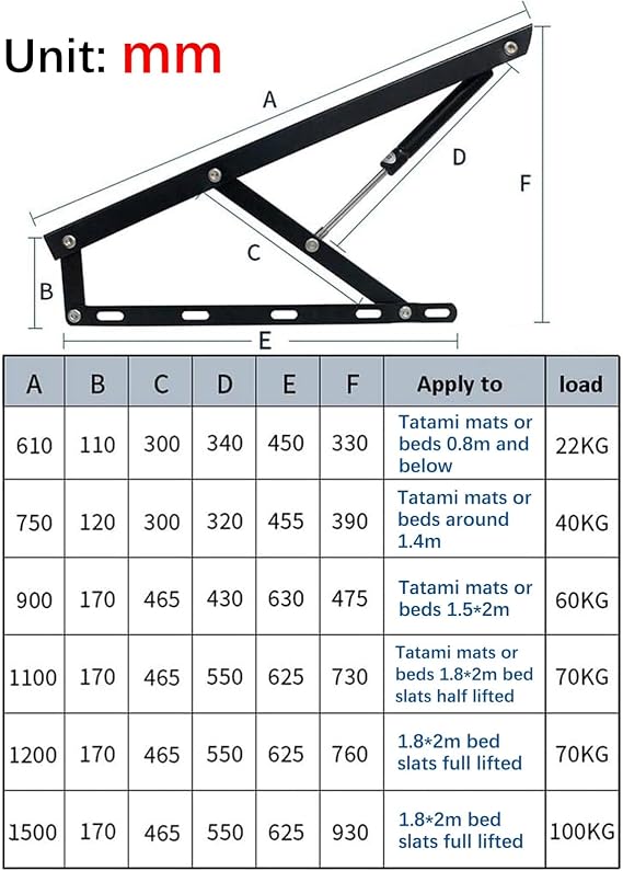 Full Size Lift Up Storage Bed, Hydraulic Bed Lift Mechanisms for Sofa Bed Box Storage, Pneumatic Gas Spring Bed Storage Lift Kit, Space Saving DIY Project Lifter Hardware - Black(750mm)