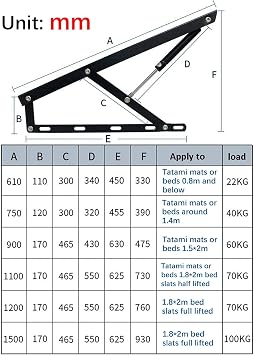 Full Size Lift Up Storage Bed, Hydraulic Bed Lift Mechanisms for Sofa Bed Box Storage, Pneumatic Gas Spring Bed Storage Lift Kit, Space Saving DIY Project Lifter Hardware - Black(750mm)