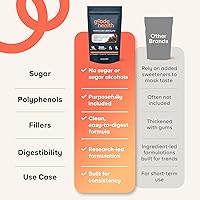 Vista 6 de Goode Health Batido sustitutivo de comidas, chocolate marroquí, 0.55 onzas de proteína vegana a base de plantas, batido de reemplazo de comidas