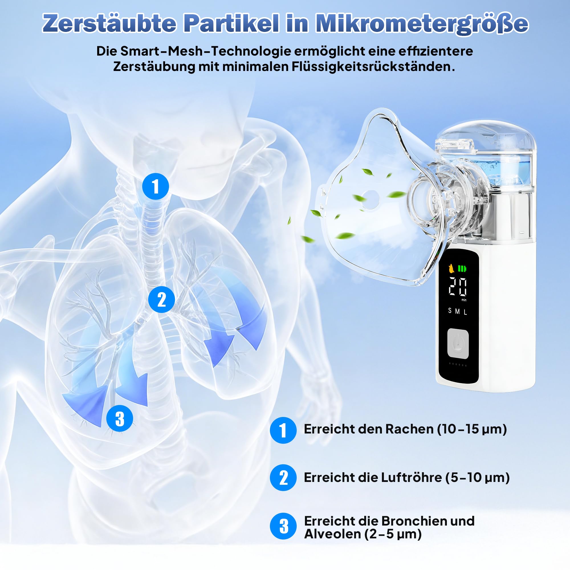 Inhaliergeräte für Erwachsene Inhalationsgerät Kinder LED Bildschirm Inhalator Anti-Trockenlauf Vernebler Inhaliergerät Kinder mit Selbstreinigungsfunktion,Leise Inhalationsgerät Erwachsene