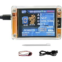 BTC 2.8 1010KH/ DIY &