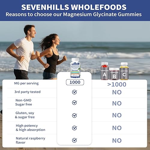 Miniatura 2 de Gomitas de glicinato de magnesio de 1000 mg, suplemento de magnesio y potasio sin azúcar para relajación, calma, alivio del estrés y apoyo para