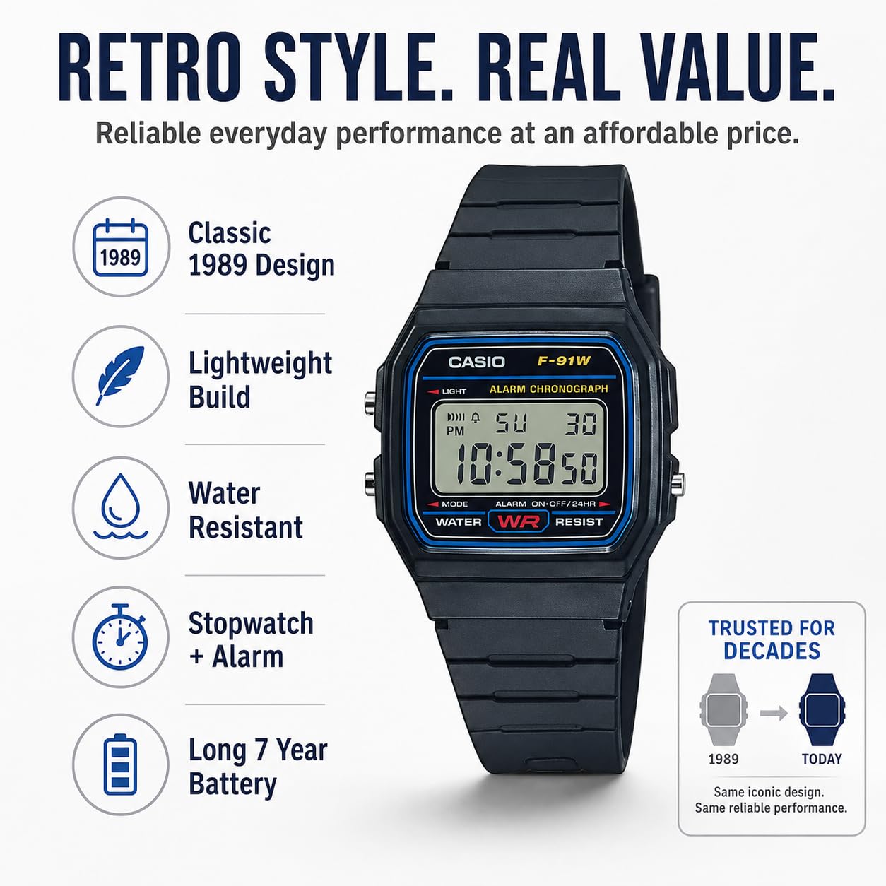 Casio F91W Series | Digital Watch | Water Resistant | LED Light | 1100 SEC Stopwatch | Regular Time Keeping HR Min SEC PM Date Day | Daily Alarm | Lightweight | 7 Year Battery product thumbnail 6