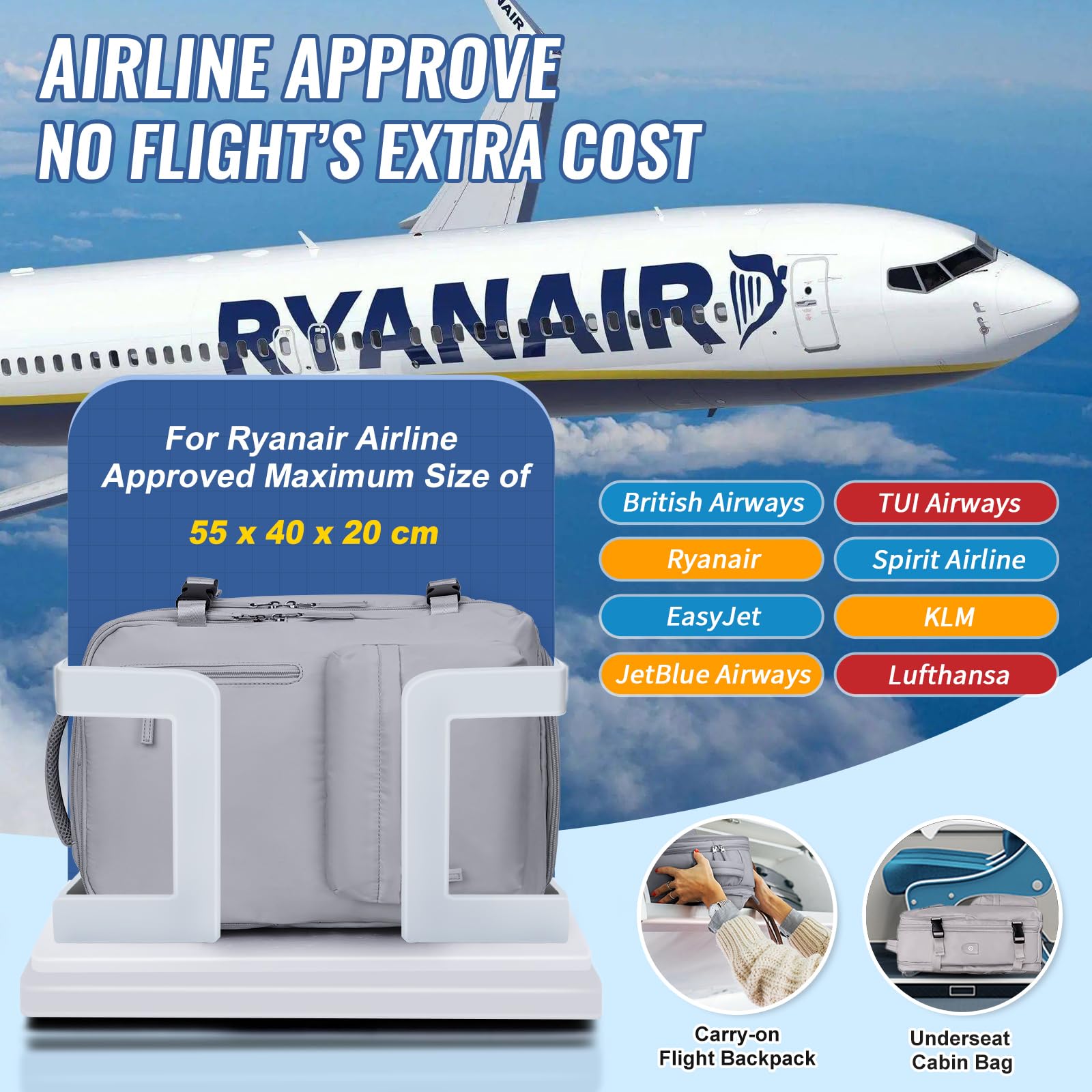 SZLX Borse da Cabina per Easyjet 45x36x20 Zaino da Viaggio Donna Ryanair 40x20x25 Bagaglio a Mano con porta usb zaino da viaggio aereo bagaglio a mano zaino per laptop Casual Daypack