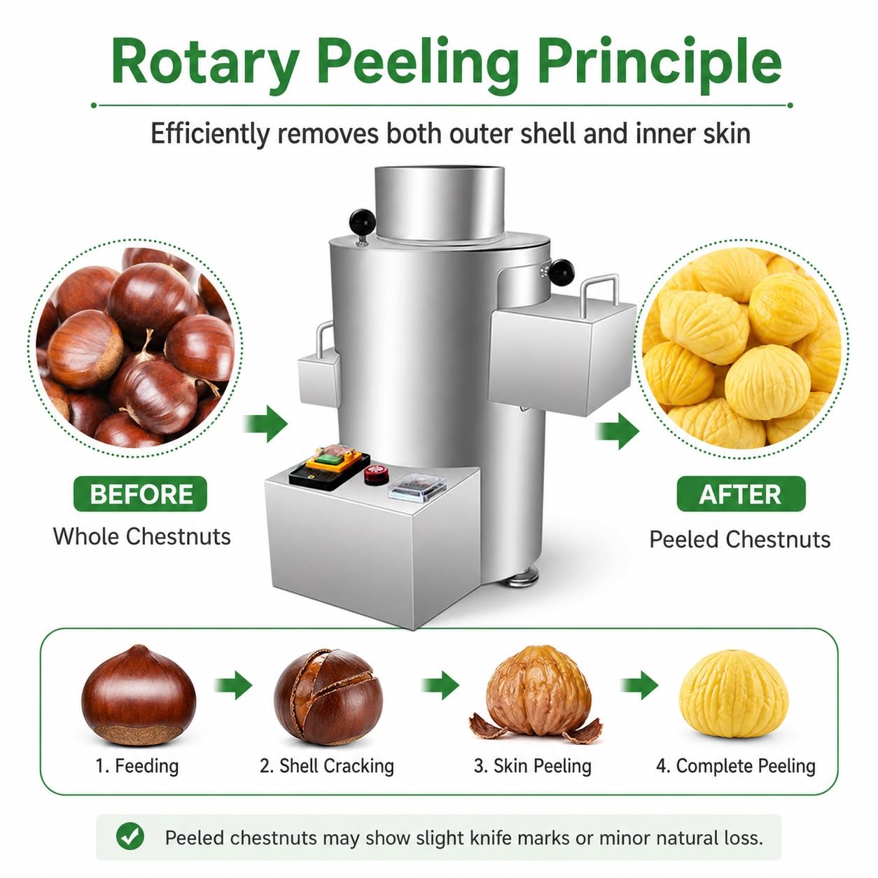 Utensile Automatico Inox per Incisione Castagne