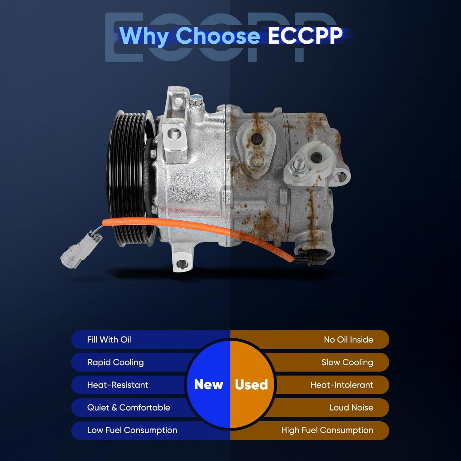 ECCPP AC Compressor for Dodge Caliber 2.0L 2.4L 2009-2012 for Jeep Compass Patriot 2.0L 2.4L 2009-2016 AC Compressor with Clutch