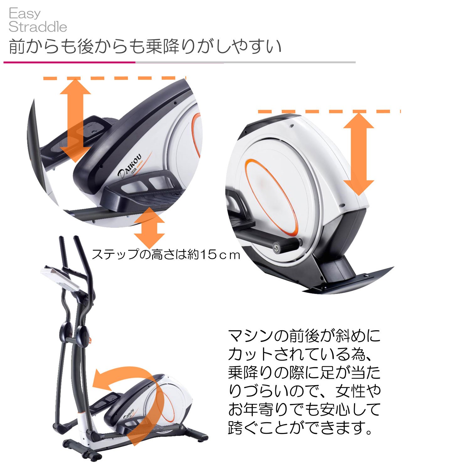 Amazon.co.jp: 大広 家庭用 電動負荷調整方式 エリプティカルバイク DK 