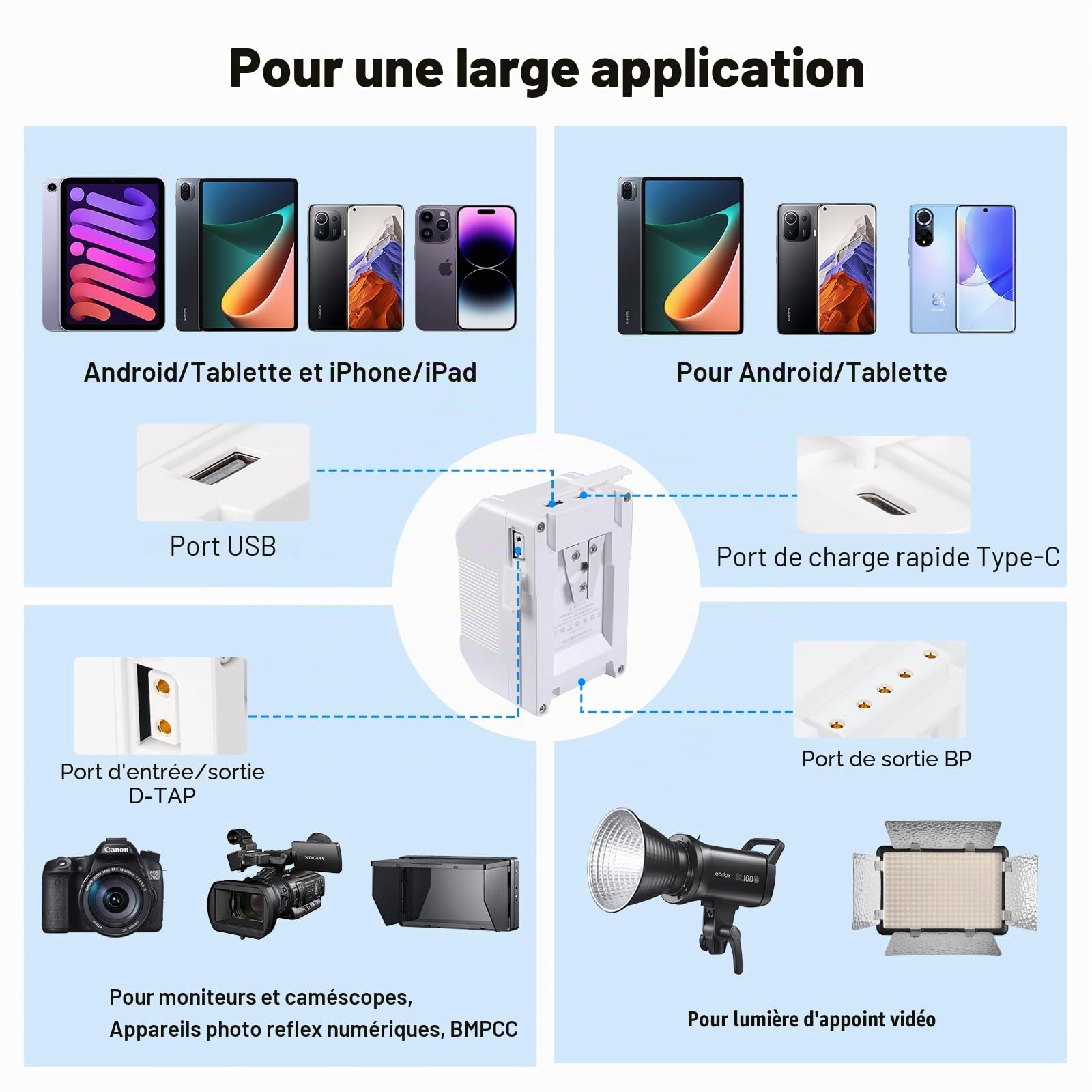 VILTROX BP-V150 V Mount 10050mAh Mini V-Lock Battery avec écran LCD,Dual D-Tap&USB Output,150Wh/14.8V,Blanc Batterie Mini V Lock en Appareils Photo,Caméscopes,Lampes LED,Moniteurs,MacBooks Smartphones
