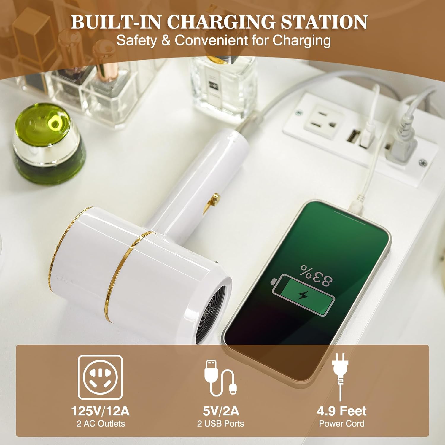 Built-in charging station with AC outlets and USB ports