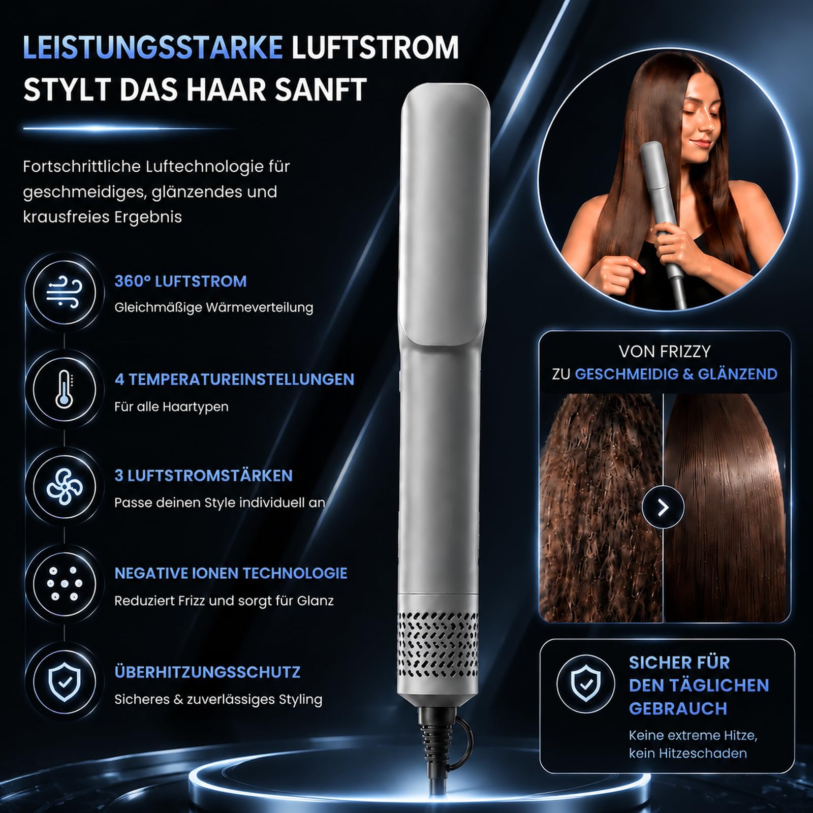 slopehill Air Haarglätter,1600W Ionen Glätteisen für Nass & Trocken Haar | OHNE Heizplatten, Ohne Hitzeschäden, Stärkerer Luftstrom für besseren Glätteffekt, Leichter & Leiser, 90-160°