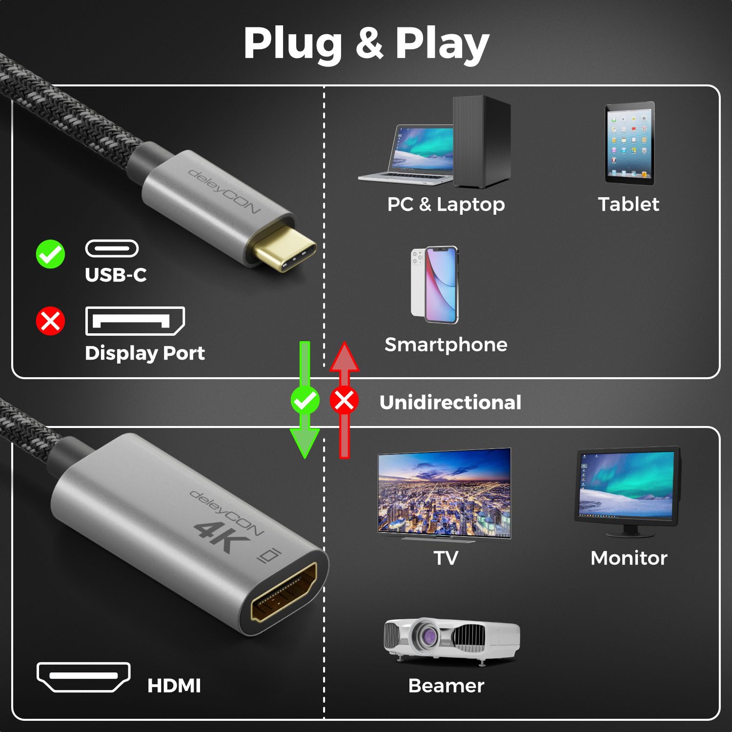 deleyCON 1m 4K USB-C auf HDMI Kabel für Monitor/TV/Beamer deleyCON 1m 4K USB-C auf HDMI Kabel für Monitor/TV/Beamer