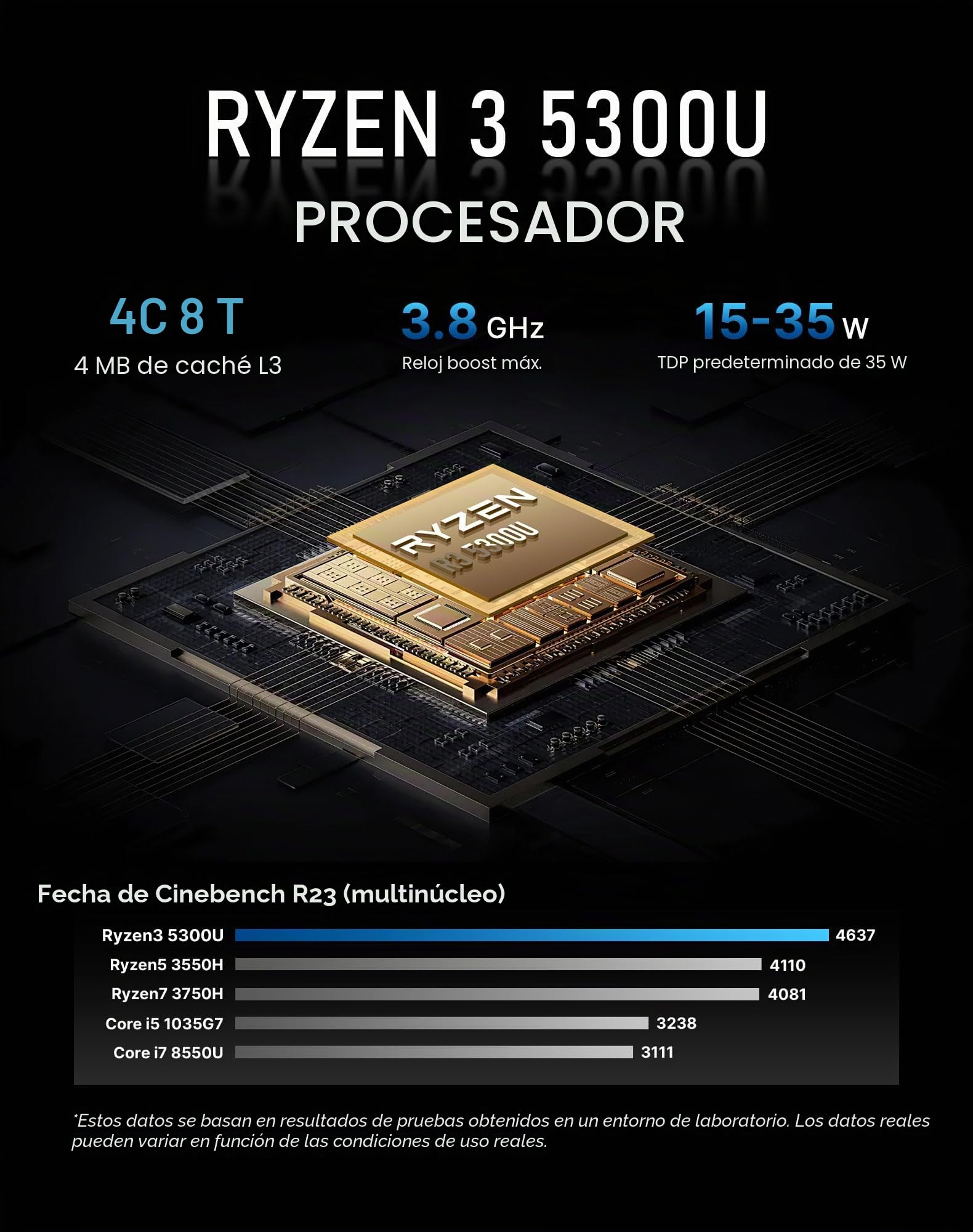 BOSGAME E5 Mini PC para hogar y Oficina, Ryzen 5300U (supera 4300U, hasta 3,8 GHz), 16 GB RAM DDR4, SSD NVMe de 1 TB, Mini PC de Escritorio, Triple Pantalla 4K, Doble LAN 2,5G, WiFi 5, BT5.0