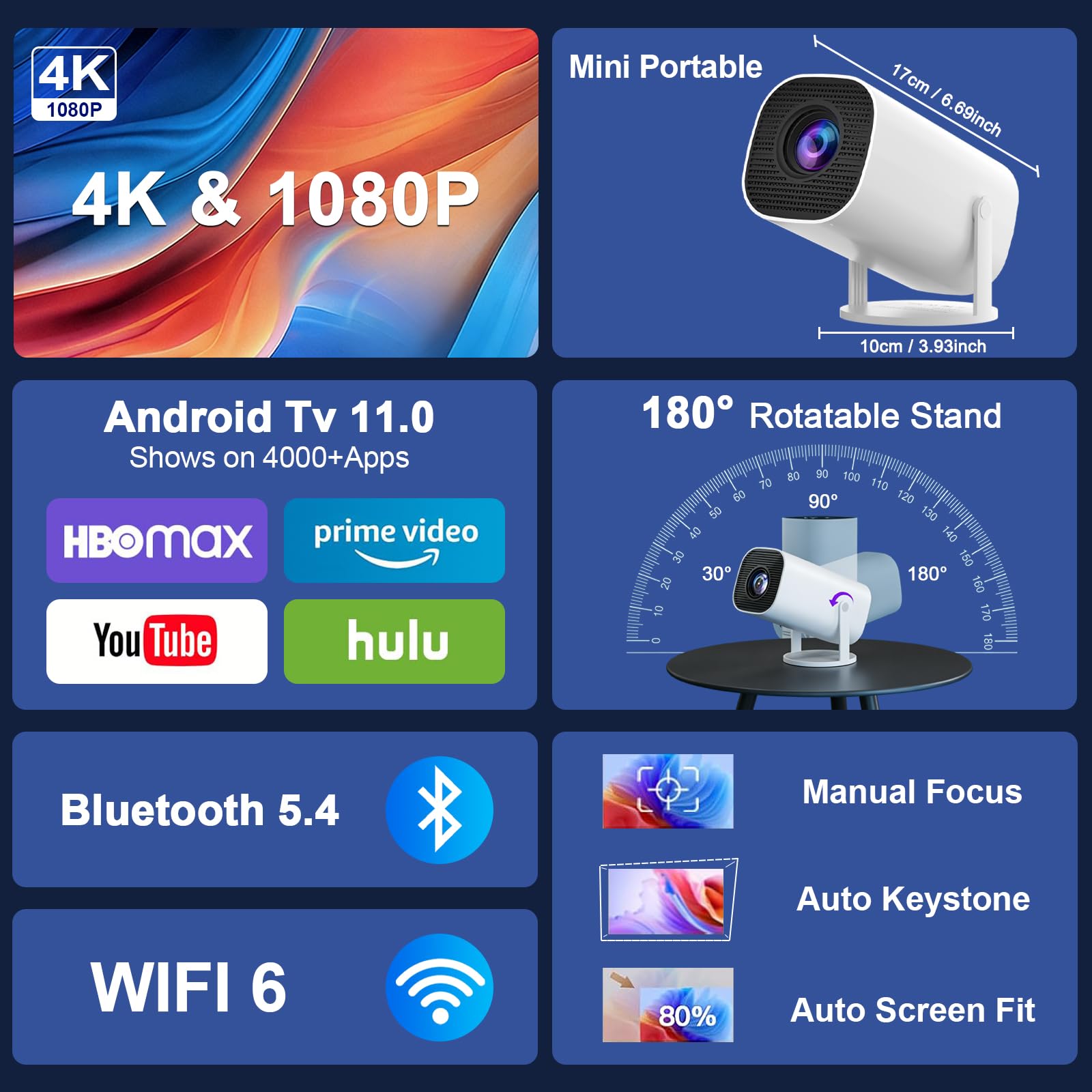 [Apps intégrées] Mini videoprojecteur 4K Full HD 1080p, videoprojecteur Portable avec WiFi 6 et Bluetooth 5.4,Retroprojecteur avec Auto Keystone Rotation 180°, Compatibile avec HDMI/TV Stick/Laptop