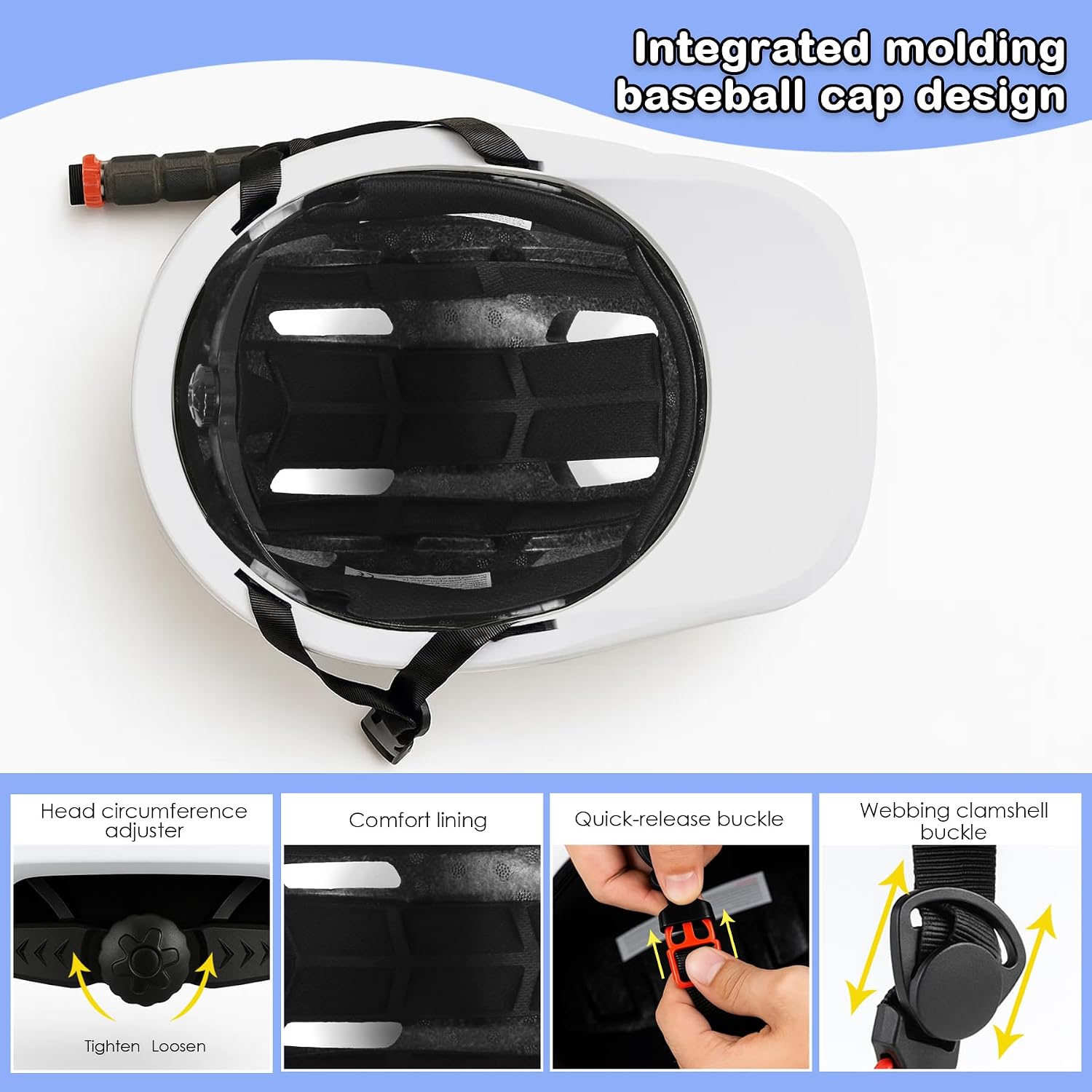 Adult Bike Helmet for Men - Women Bicycle Helmet with LED Rear Light - Certified Comfort Adjustable Baseball Cap Style Cycling Helmets for Urban Commuter Road Biking Scooter