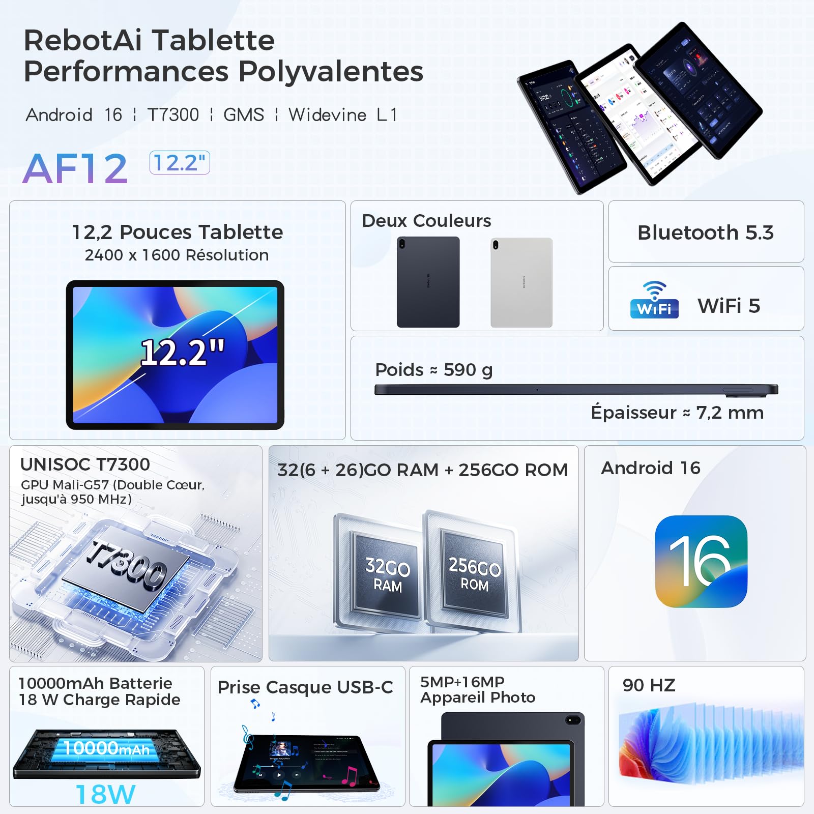 Tablette 12.2 Pouces Android 16 Tablette, 32Go RAM+256Go ROM, Octa-Core T7300, 2400 * 1600 IPS, 10000 mAh Tablette Tactile 5MP+16MP/Widevine L1/Gemini AI/Étanchéité IP54