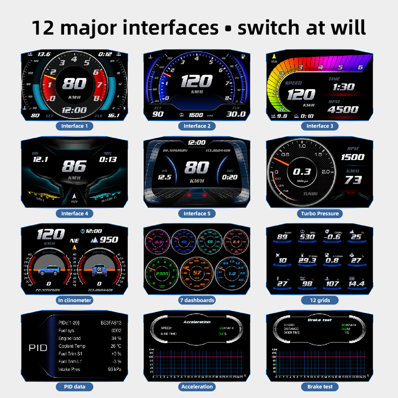 Display head-up per auto, HUD intelligente, inclinometro GPS per auto OBD, visualizza velocità del veicolo, tensione, temperatura dell'acqua, ecc, 10 funzioni di allarme, adatto a tutti i veicoli