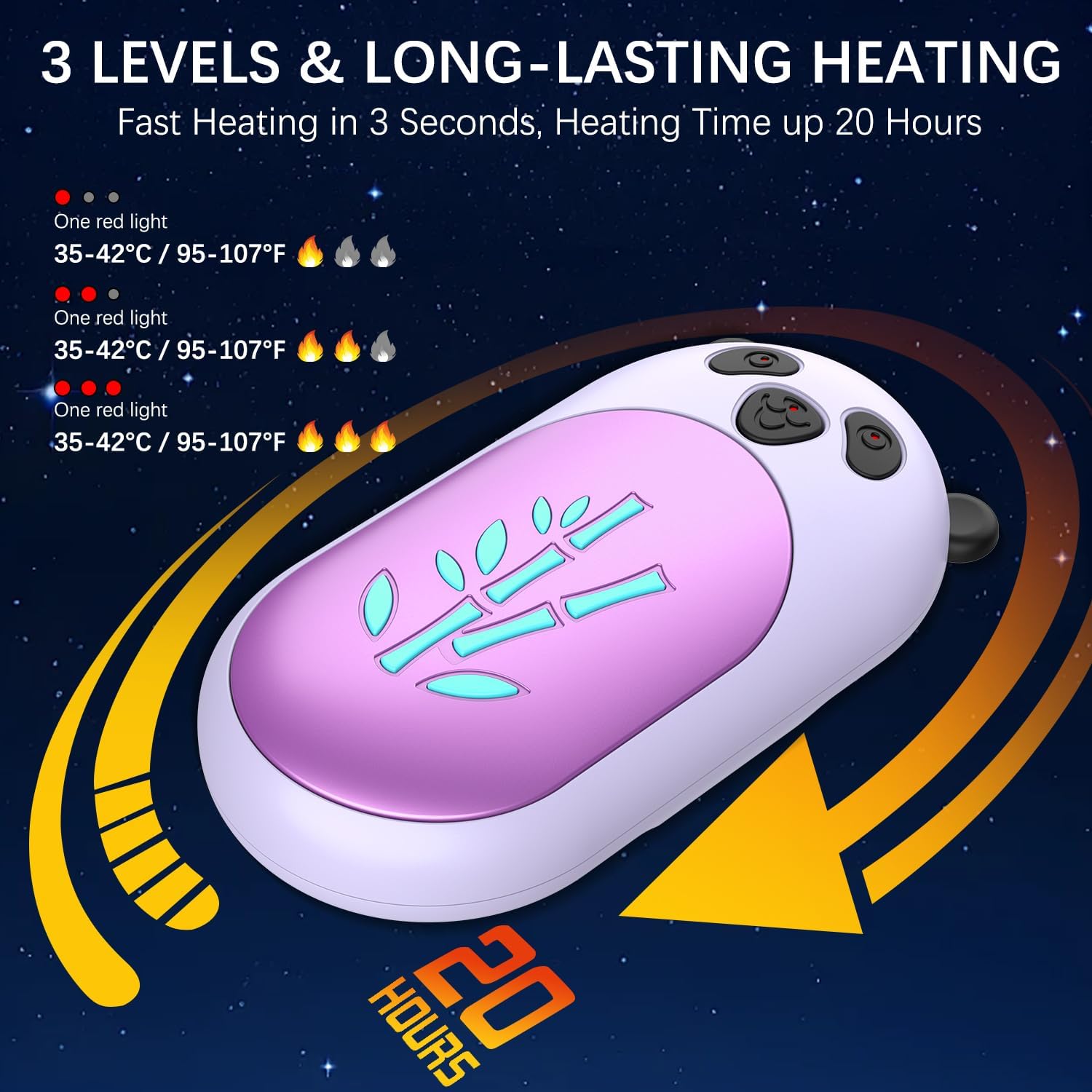 Hand Warmer Rechargeable, 6000mAh Portable Electric Handwarmers, Cute Panda Snowman Pocket Heater Christmas Warm Gifts for Golf Hunting Hiking Camping Outdoor Activities - Image 4