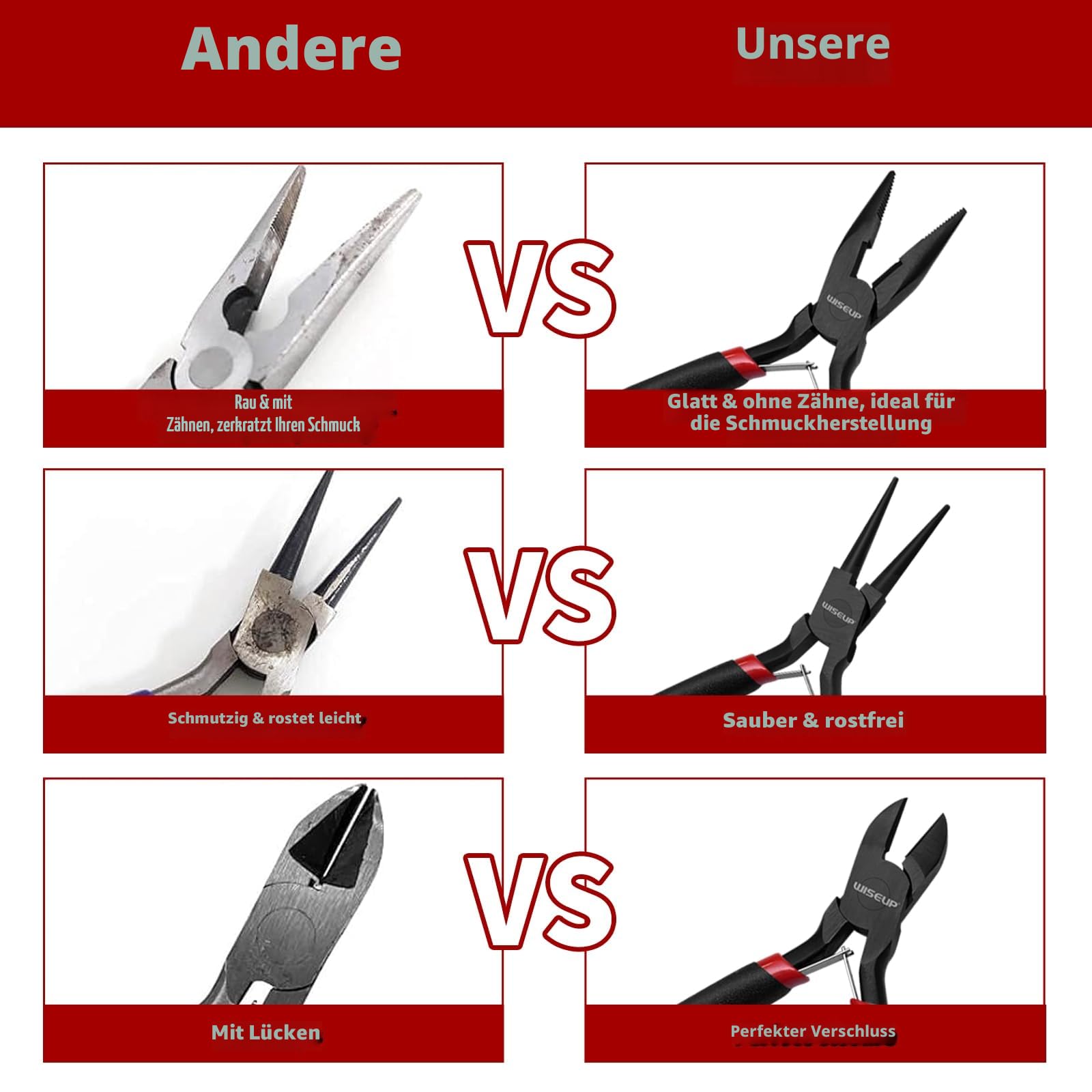 WISEUP 8-teiliges Mini-Zangen-Set, Nadel, rund, flach, lang, gebogene Nase, diagonal, Endschneiden, Linesman-Zangen zum Basteln, Elektronik und Schmuckherstellung, mit Tasche