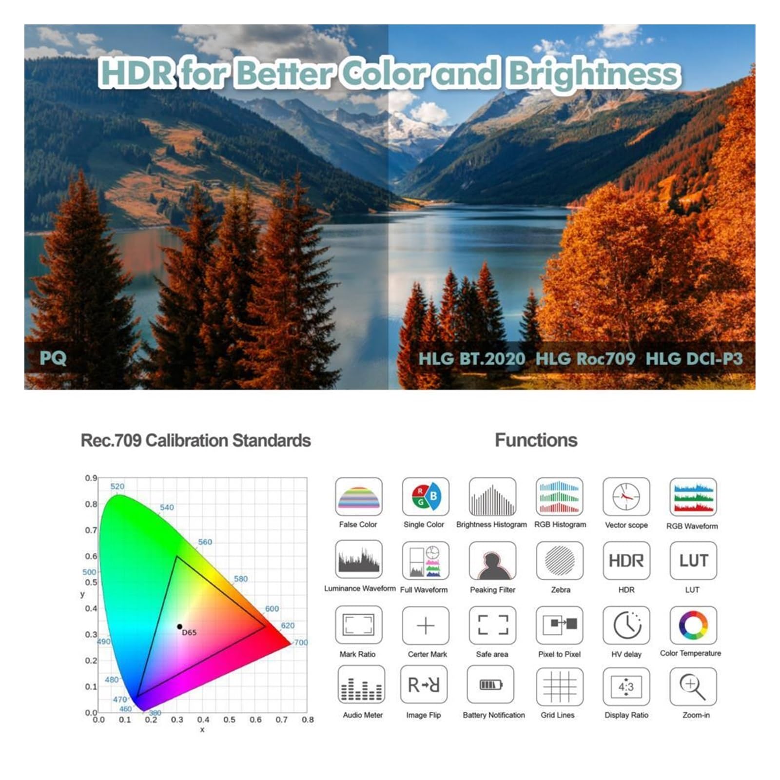 Kamera z ekranem, R5II R5 II ekran dotykowy HDR 3D LUT Monitor 4K 5, cala Full HD 1920x1080 IPS terenowy do kamery