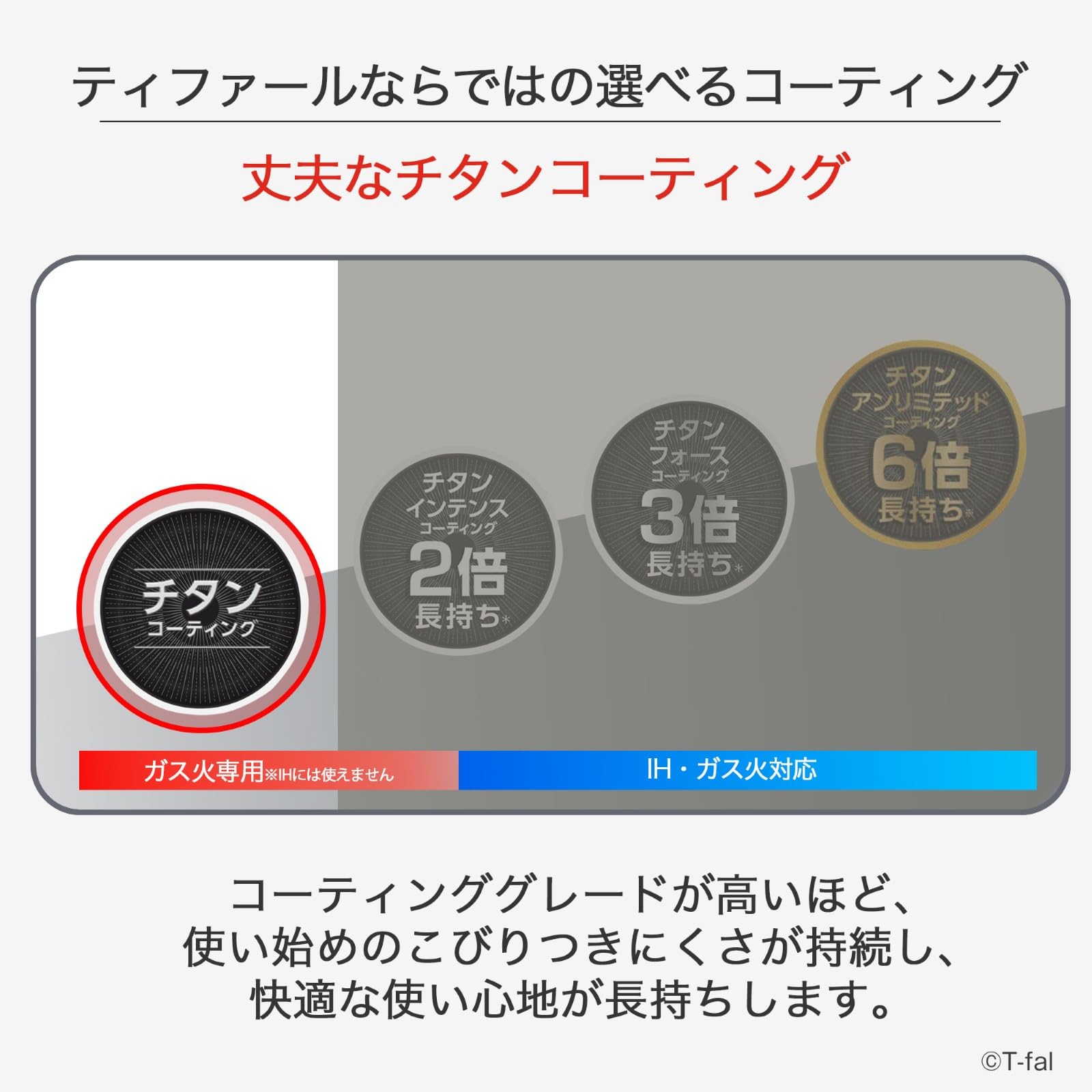 ティファール 鍋フライパンセット 9点 インジニオ・ネオ フレーズグレー L16199サムネイル3