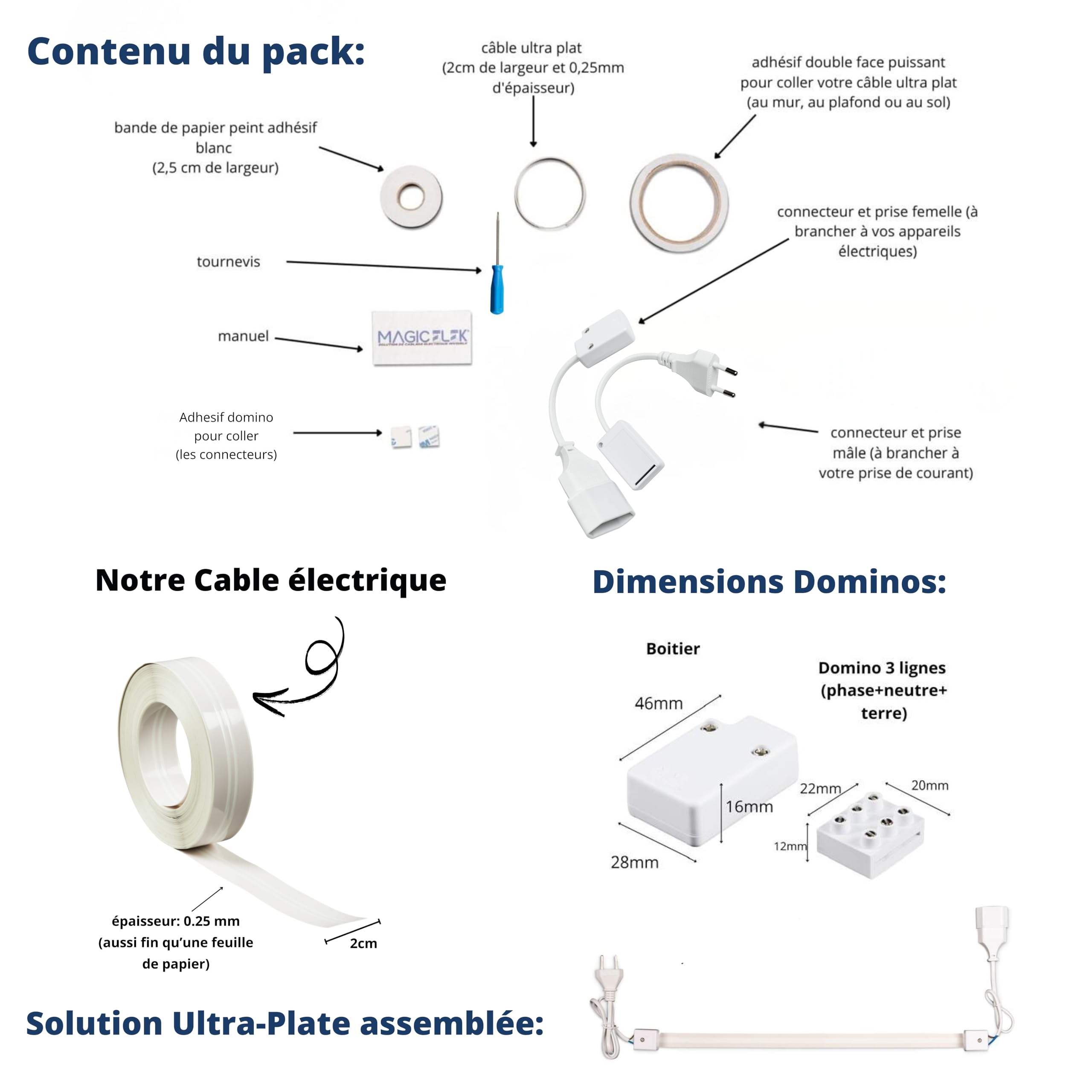 Câble électrique ultra plat 5M 230V/16A, ruban invisible sous peinture