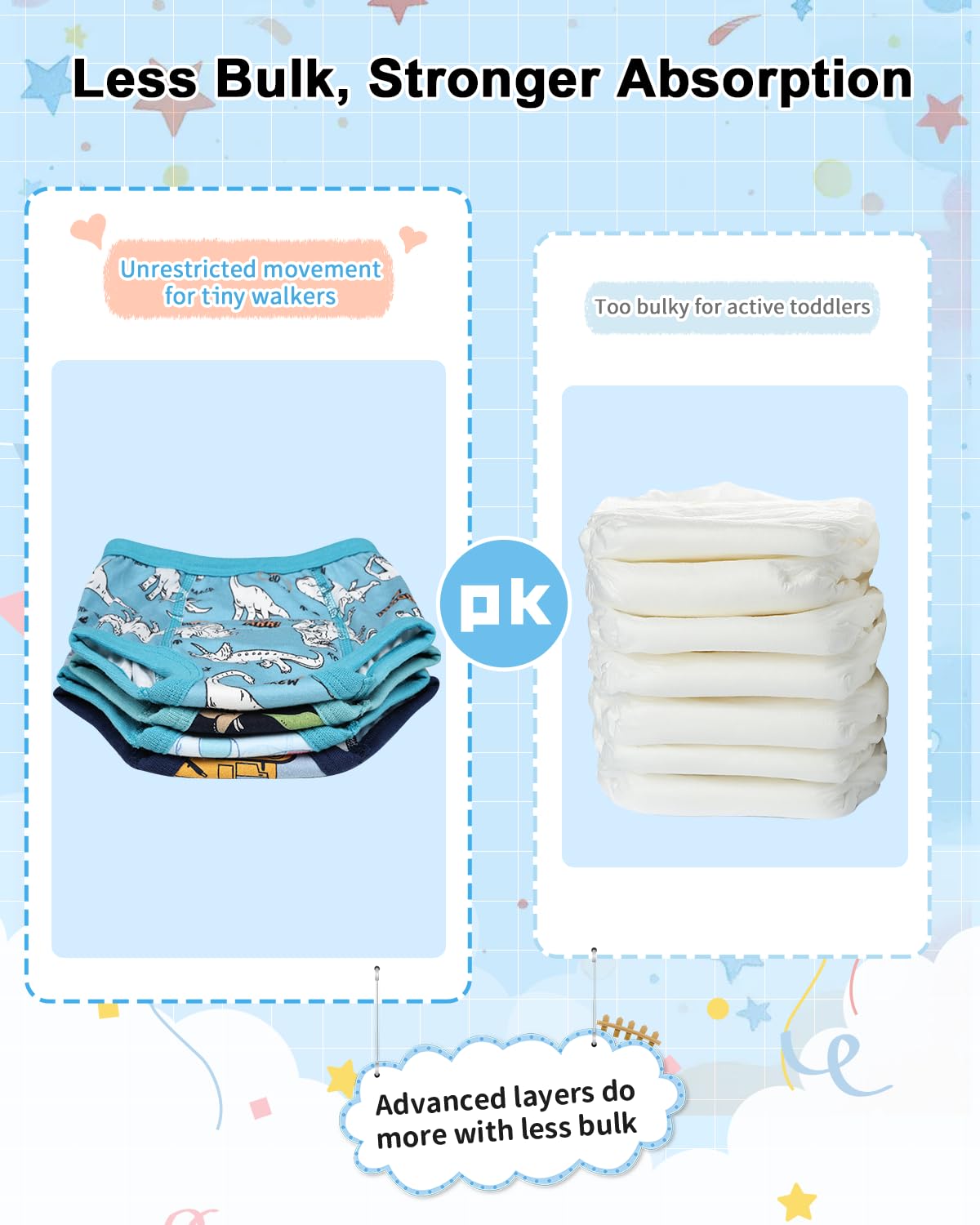 MOEMOE BABY Bragas Aprendizaje Limpieza Niño,4 Paquetes - 4