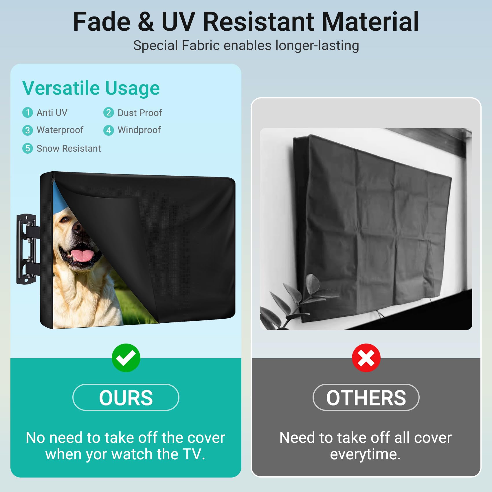 REDRICH Funda de TV 600D resistente para TV de 70 a 75 pulgadas, protectores de pantalla mejorados impermeables y a prueba de polvo con cremallera para exteriores