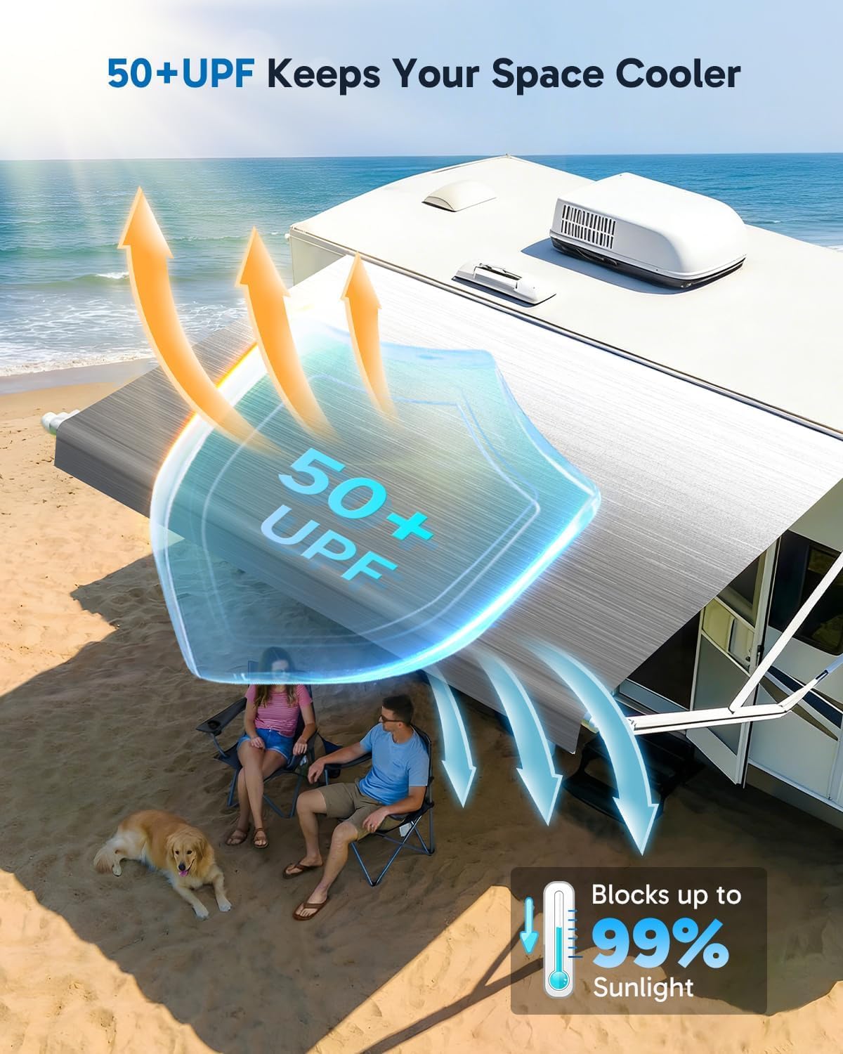 RV Awning Fabric Replacement | 19.5oz Heavy-Duty Vinyl Camper Awning | Heat-Sealed Seamless | DIY Setup | UPF 50+ Waterproof Canopy for Camper, Trailer, Motorhome (Graphite Gray, 16FT(Fabric 15'2")) - 4