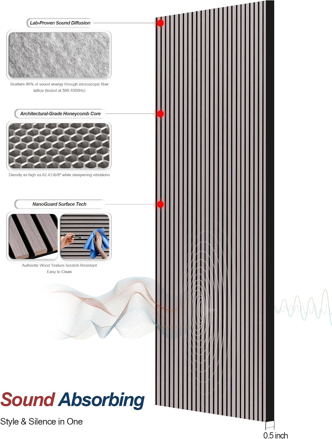 Woven Sound Wood Panels for Wall, Functionality and Durability, Enhanced Acoustic & Sound Proof Fluted Design, Versatile Wood Slat Wall Decor for Home & Office, 4 Pack Silver Gray,108x8 Inch