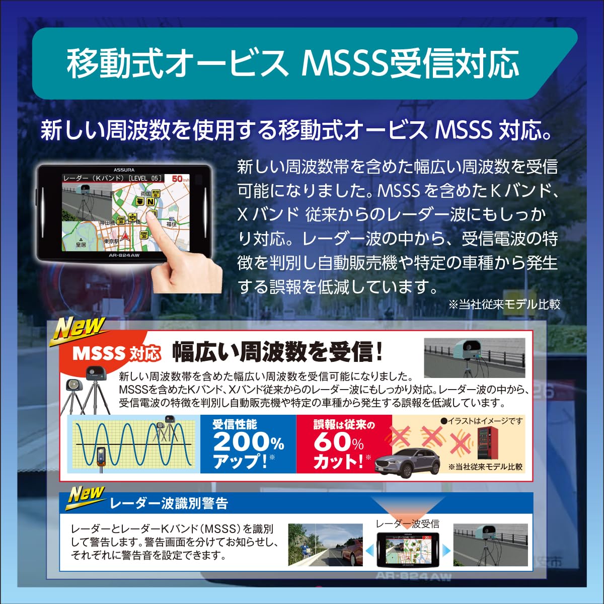 Amazon | 【セルスター】 レーザー光対応&GPSレーダー探知機 AR-824AW 